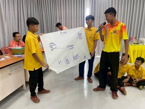 พัฒนาคุณภาพชีวิตเด็กและสตรีเพื่อยุติความรุนแรงในครอบครัว 2568